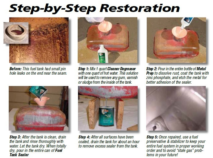 POR 15 49208 POR-15 Fuel Tank Sealer - Repairs & Seals Rusted Gas